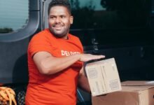 service load distribution analysis