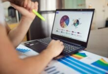 short code performance analysis