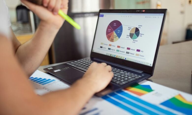 short code performance analysis