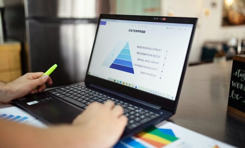 toll free call analysis insights