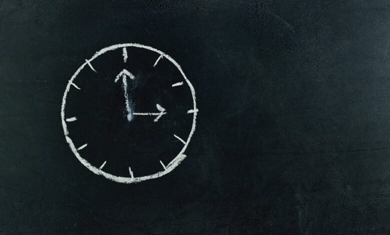 toll free response time analysis