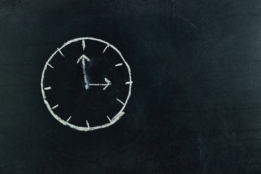 toll free response time analysis