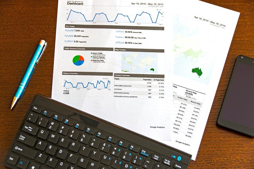 buzmis com website evaluation insights